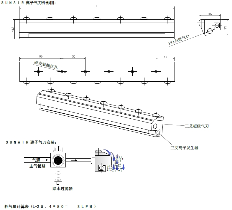 A型感應式離子風刀