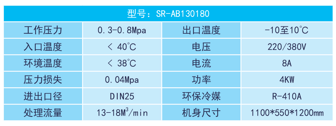 冷風(fēng)機(jī)