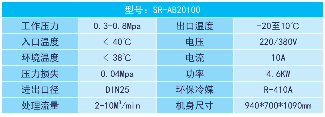 冷風機